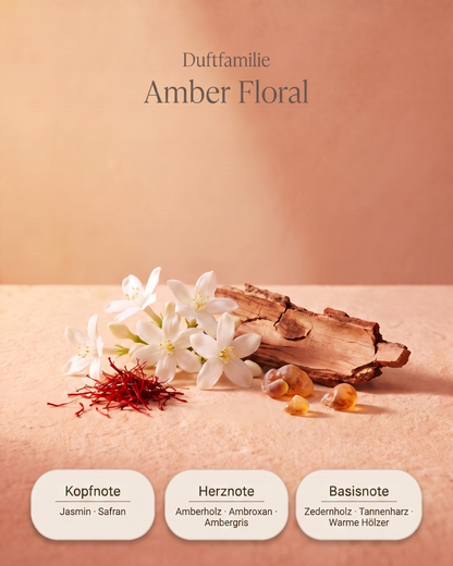 Essence Absolue - Dufnoten