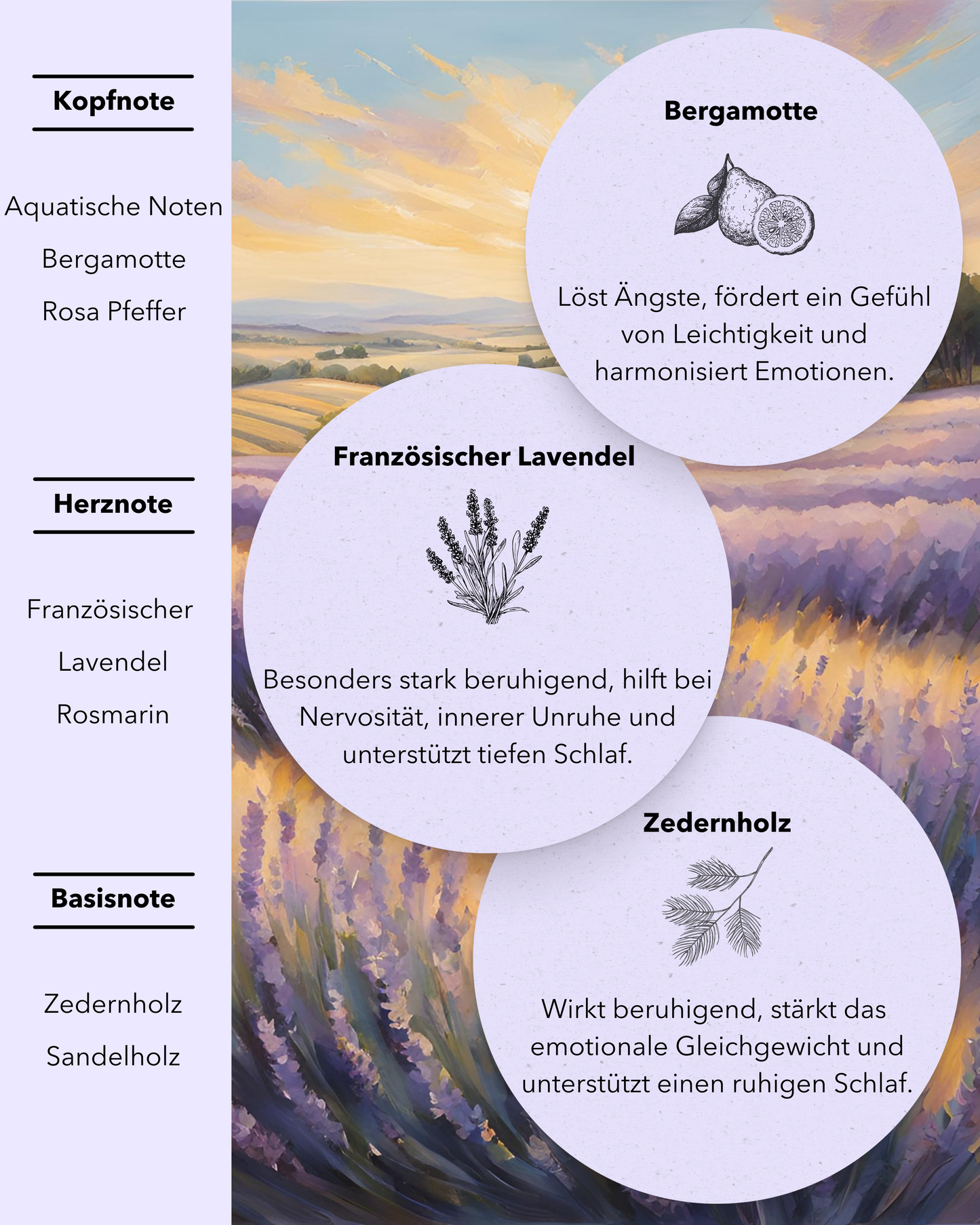 Zydonia - Raumdüfte mit Aromawirkung 150 ml