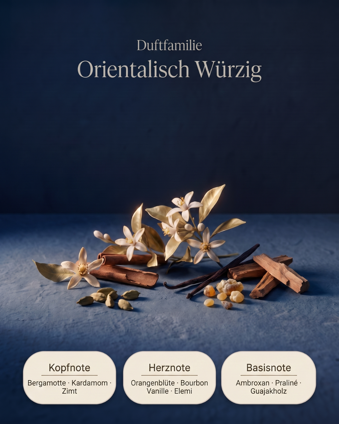 Persian Nights - Duftnoten