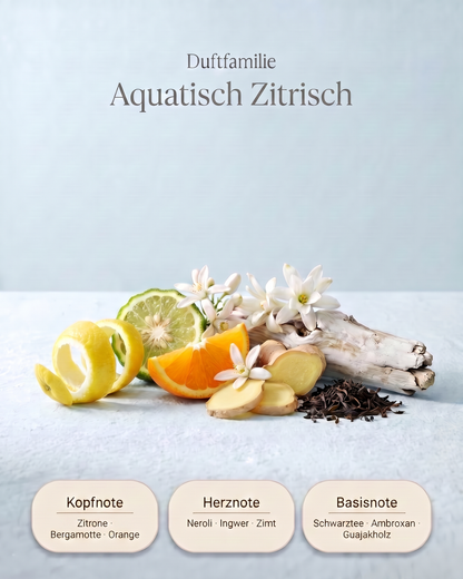 Aqua Celeste - Duftnoten