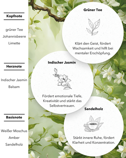 Zydonia - Raumdüfte mit Aromawirkung 150 ml