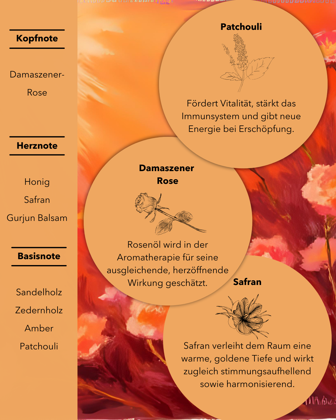 Zydonia - Raumdüfte mit Aromawirkung 150 ml